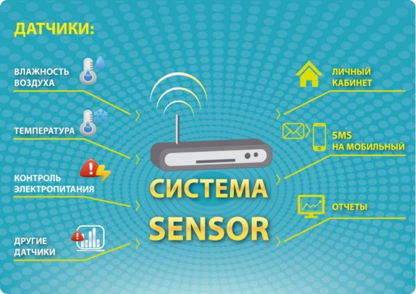 Система мониторинга генератора